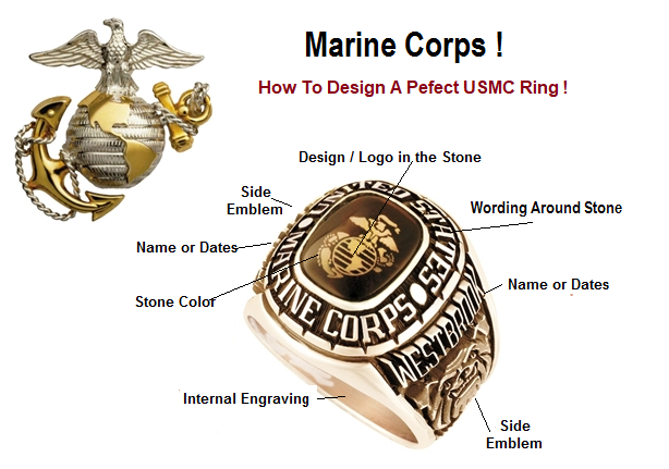 Onnauwkeurig schrijven Prooi Military Online Shopping > Military Rings > Marine Corps Rings | Gold Marine  Rings | Veterans