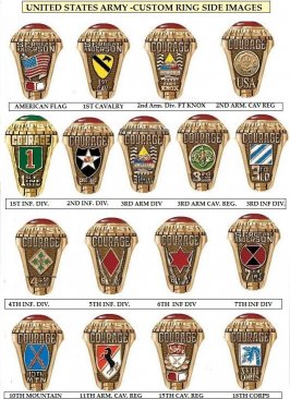 Army National Guard Ring