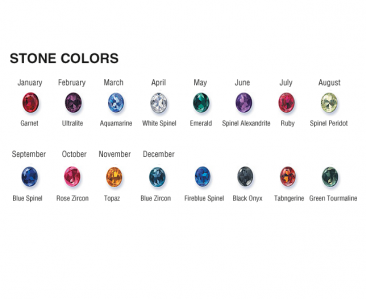 stone color options